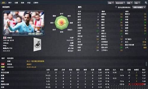 fm2012肯来中超的妖人,fm12中超妖人