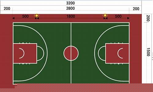 国际篮球赛场和nba赛场大小,国际篮球联赛的场地跟nba