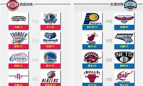 火箭季后赛分析2017,17-18火箭季后赛对手