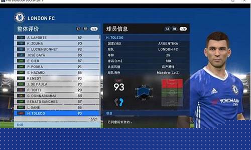 pes2017大师联赛球队_pes2017大师联赛原始阵容