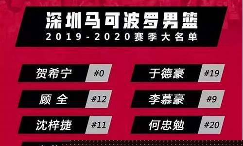 2019CBA联赛排名_2019cba冠军是谁