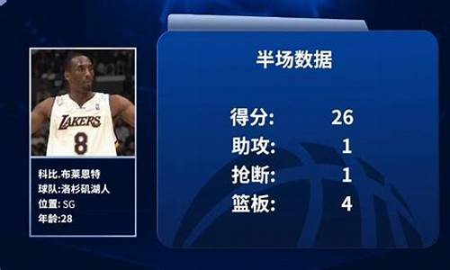 科比退役杨毅情绪激动,科比最后一战杨毅解说