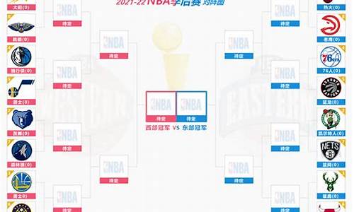 nba勇士雷霆季后赛-2021到2022 nba常规赛勇士对雷霆今天的比赛直播